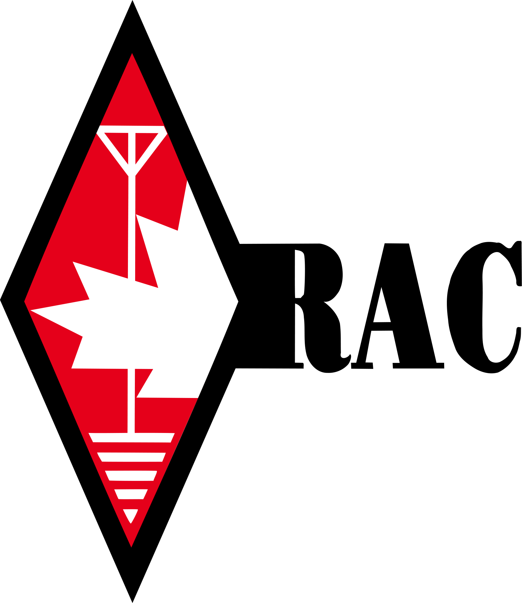 Radio Amateurs of Canada (RAC)